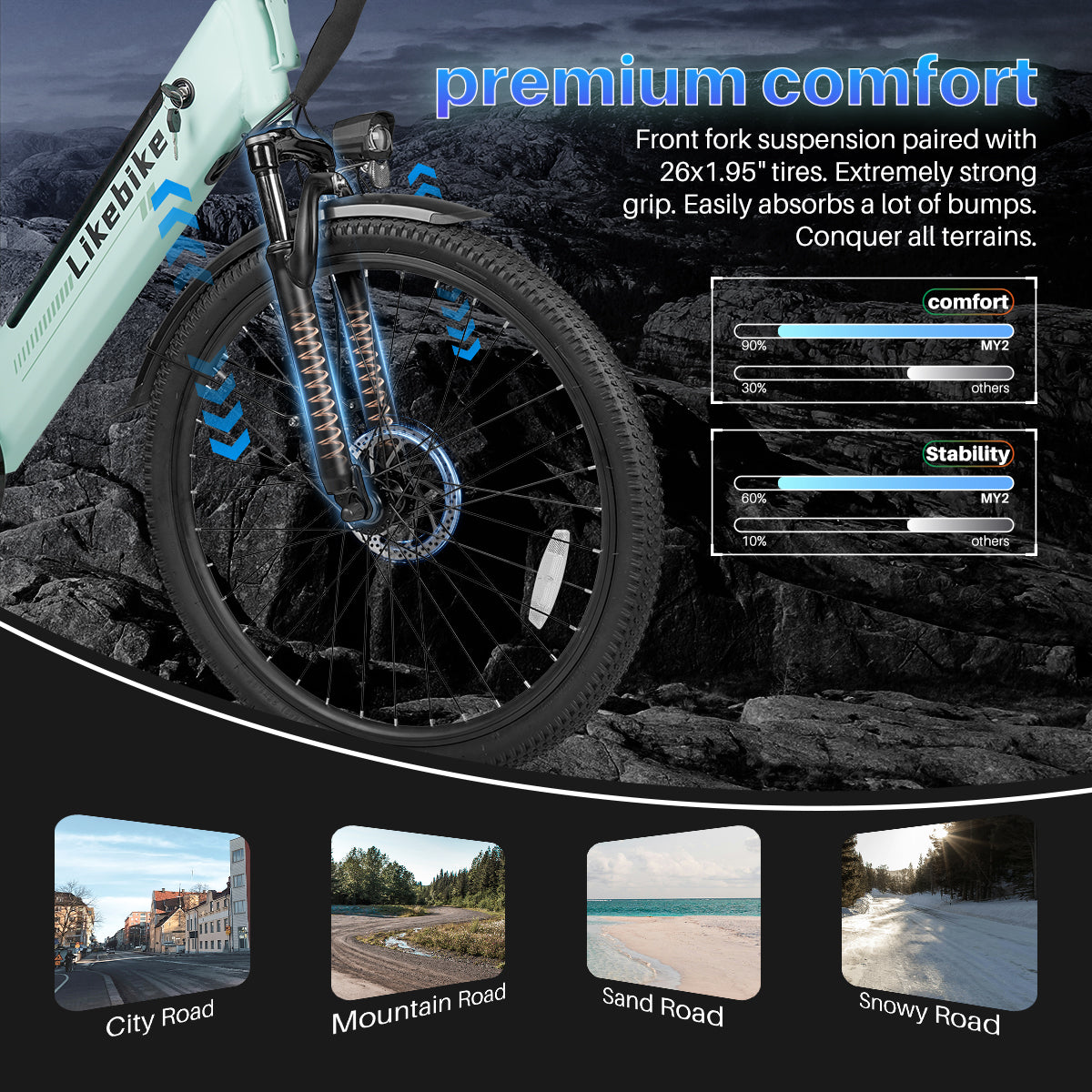 Bicicleta Elétrica Likebike MY2 Modelo Passante 26 Polegadas para Adultos, E-bike de Deslocamento Diário Certificada UL 2849